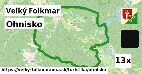 Ohnisko, Veľký Folkmar