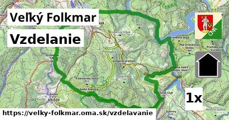 vzdelanie v Veľký Folkmar