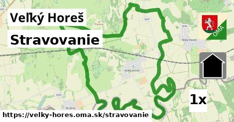 stravovanie v Veľký Horeš