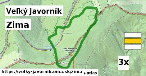zima v Veľký Javorník