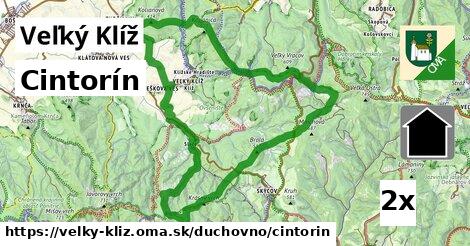 Cintorín, Veľký Klíž