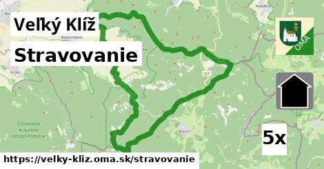 stravovanie v Veľký Klíž