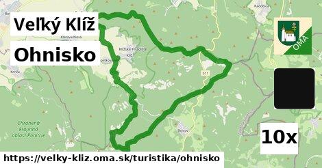 Ohnisko, Veľký Klíž