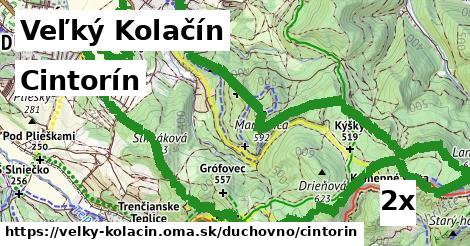 Cintorín, Veľký Kolačín