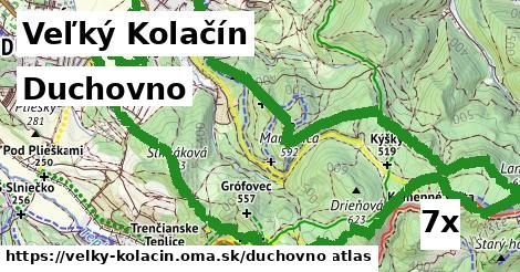 duchovno v Veľký Kolačín