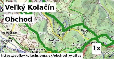 obchod v Veľký Kolačín