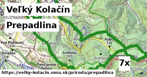 prepadlina v Veľký Kolačín