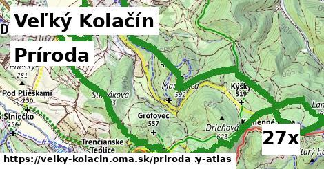 príroda v Veľký Kolačín