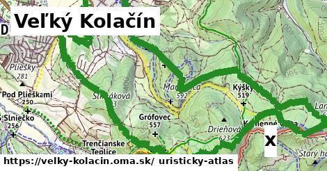 Plávanie, Veľký Kolačín