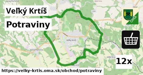 Potraviny, Veľký Krtíš