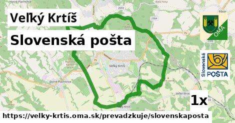 Slovenská pošta, Veľký Krtíš