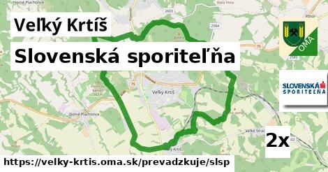 Slovenská sporiteľňa v Veľký Krtíš