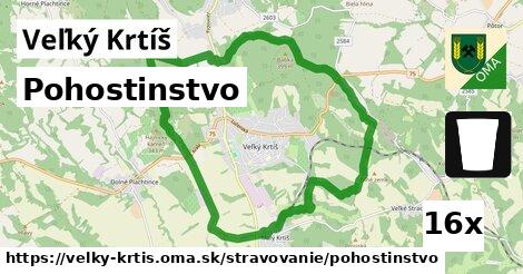 Pohostinstvo, Veľký Krtíš