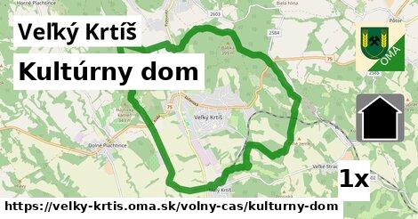 Kultúrny dom, Veľký Krtíš