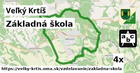 Základná škola, Veľký Krtíš