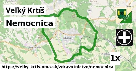 Nemocnica, Veľký Krtíš