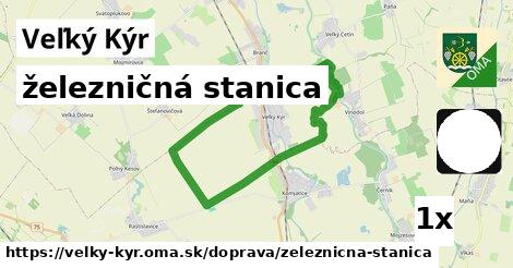 železničná stanica, Veľký Kýr