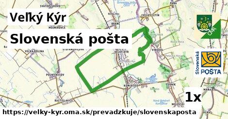 Slovenská pošta, Veľký Kýr