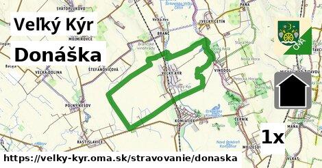 Donáška, Veľký Kýr