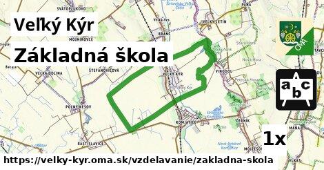 Základná škola, Veľký Kýr