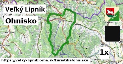 Ohnisko, Veľký Lipník