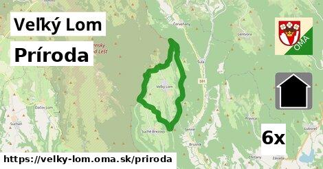 príroda v Veľký Lom