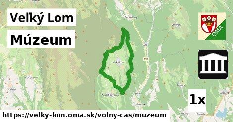 Múzeum, Veľký Lom