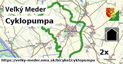 Cyklopumpa, Veľký Meder