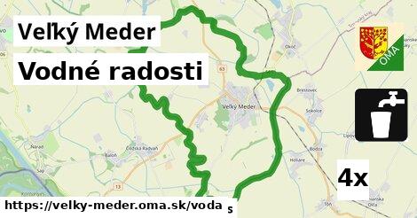 vodné radosti v Veľký Meder