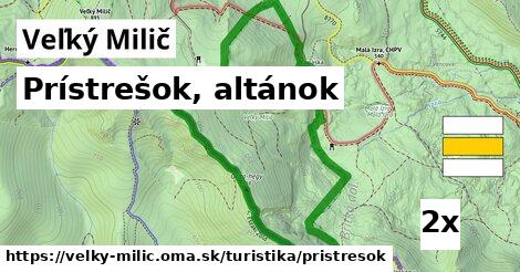 Prístrešok, altánok, Veľký Milič