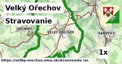 stravovanie v Velký Ořechov