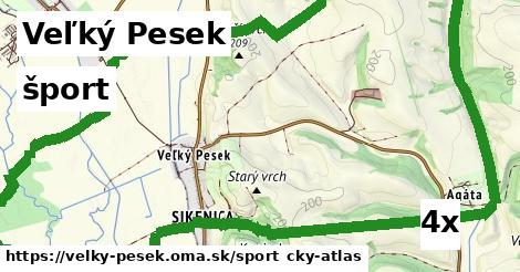 šport v Veľký Pesek