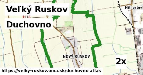 duchovno v Veľký Ruskov