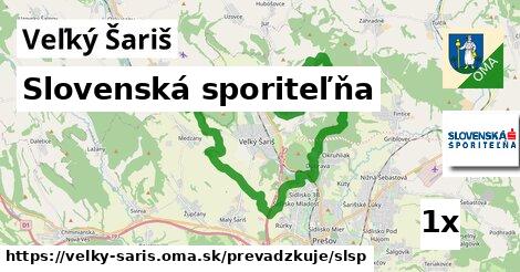 Slovenská sporiteľňa, Veľký Šariš