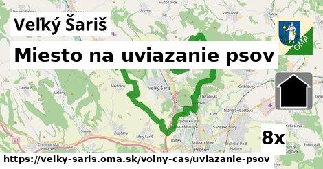 miesto na uviazanie psov v Veľký Šariš