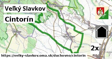 Cintorín, Veľký Slavkov