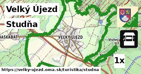 Studňa, Velký Újezd