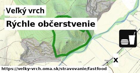 Všetky body v Veľký vrch