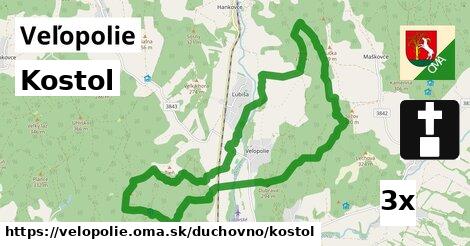 Kostol, Veľopolie