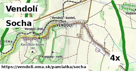 Socha, Vendolí