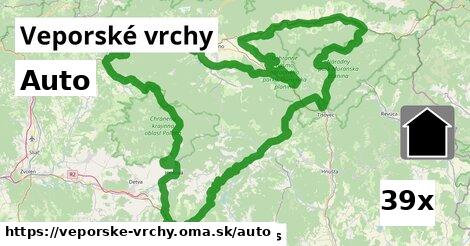 auto v Veporské vrchy