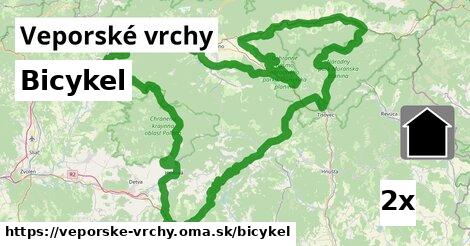 bicykel v Veporské vrchy