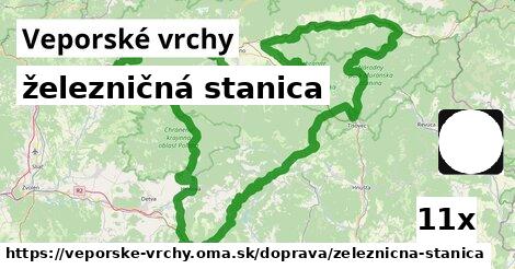 železničná stanica, Veporské vrchy