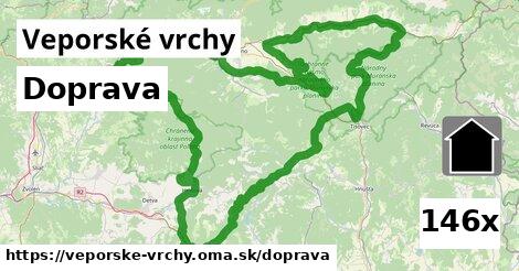 doprava v Veporské vrchy