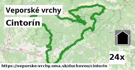 Cintorín, Veporské vrchy