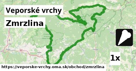 Zmrzlina, Veporské vrchy