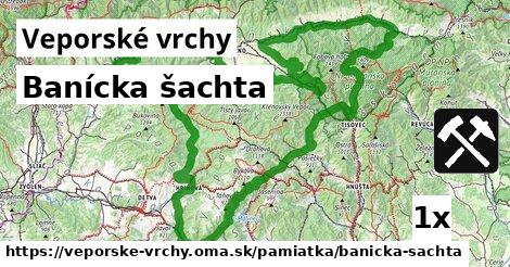 Banícka šachta, Veporské vrchy