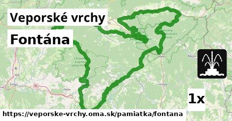 Fontána, Veporské vrchy