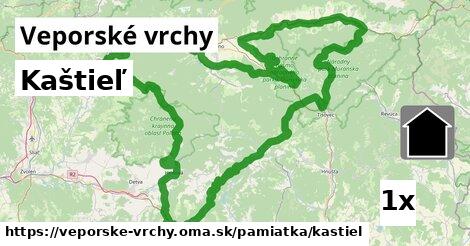 Kaštieľ, Veporské vrchy