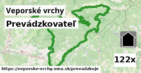 prevádzkovateľ v Veporské vrchy